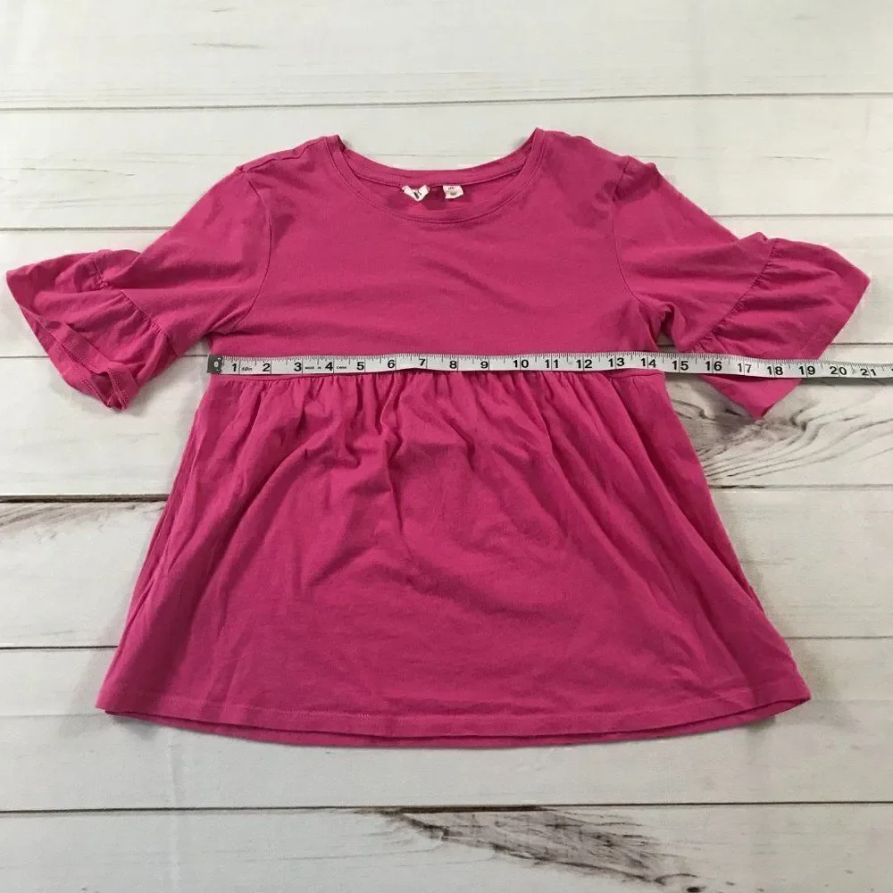 GAP size 10